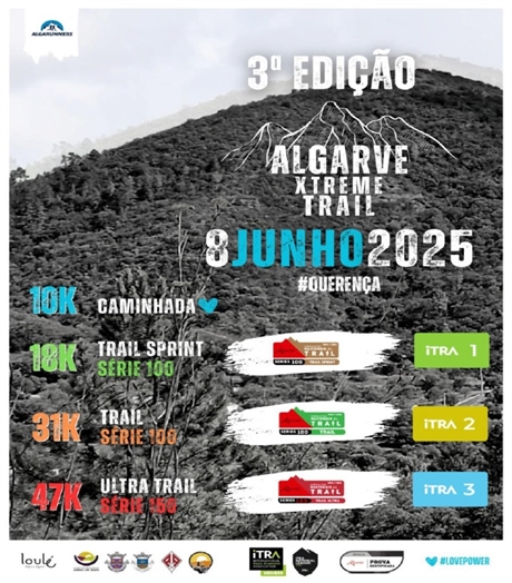 ALGARVE XTREME TRAIL 2025