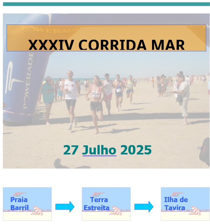XXXIV Corrida Mar Azul 2025
