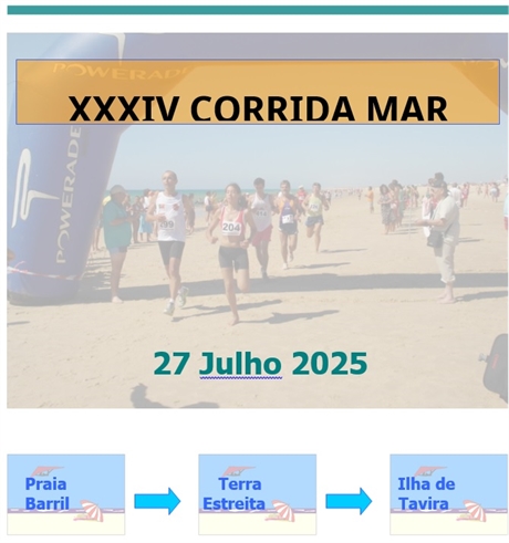 XXXIV CORRIDA MAR AZUL 2025